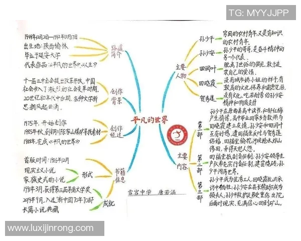 刘泽一的成长之路:从平凡少年到卓越人才的奋斗历程与人生启示 刘泽一的成长之路:从平凡少年到卓越人才的奋斗历程与人生启示