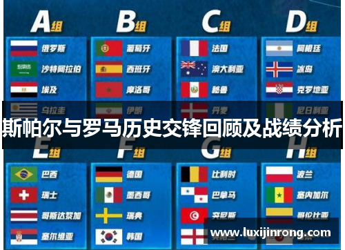 斯帕尔与罗马历史交锋回顾及战绩分析