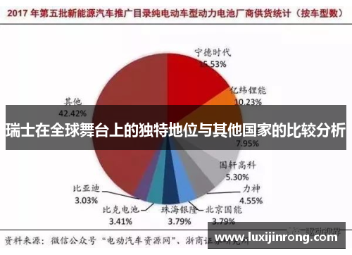 瑞士在全球舞台上的独特地位与其他国家的比较分析